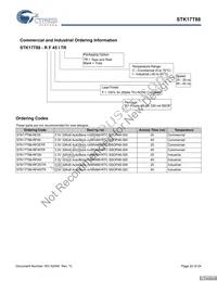 STK17T88-RF45I Datasheet Page 22
