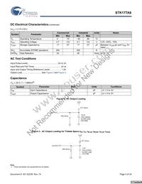 STK17TA8-RF45I Datasheet Page 5