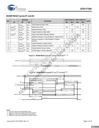 STK17TA8-RF45I Datasheet Page 7