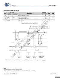 STK17TA8-RF45I Datasheet Page 9