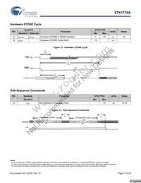 STK17TA8-RF45I Datasheet Page 11