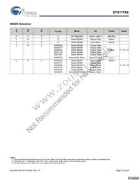 STK17TA8-RF45I Datasheet Page 12