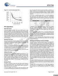 STK17TA8-RF45I Datasheet Page 15