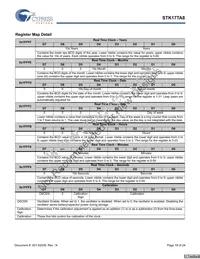 STK17TA8-RF45I Datasheet Page 19