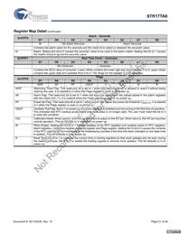 STK17TA8-RF45I Datasheet Page 21