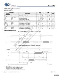 STK22C48-SF45I Datasheet Page 9