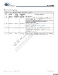 STK22C48-SF45I Datasheet Page 16