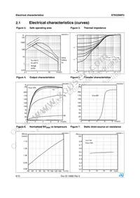 STK22N6F3 Datasheet Page 6