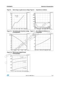 STK22N6F3 Datasheet Page 7