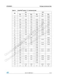 STK22N6F3 Datasheet Page 11