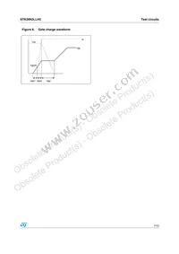 STK28N3LLH5 Datasheet Page 7