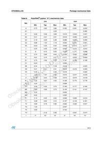 STK28N3LLH5 Datasheet Page 9