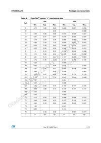 STK38N3LLH5 Datasheet Page 11