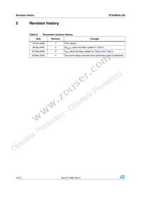 STK38N3LLH5 Datasheet Page 14