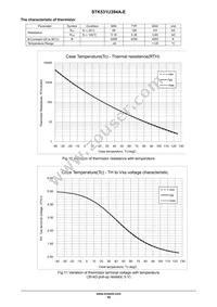 STK531U394A-E Datasheet Page 10