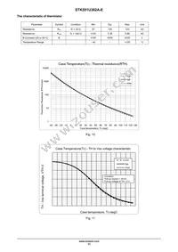 STK551U362A-E Datasheet Page 11