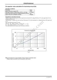 STK57FU391A-E Datasheet Page 15