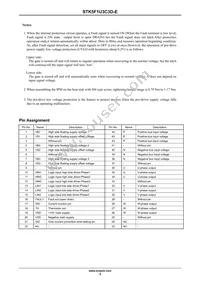 STK5F1U3C3D-E Datasheet Page 3