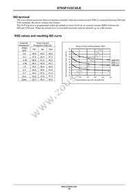 STK5F1U3C3D-E Datasheet Page 14