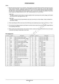 STK5F4U3E2D-E Datasheet Page 3
