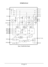 STK5MFU3C1A-E Datasheet Page 3