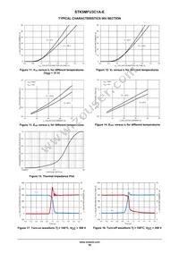 STK5MFU3C1A-E Datasheet Page 10