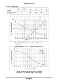 STK5MFU3C1A-E Datasheet Page 12