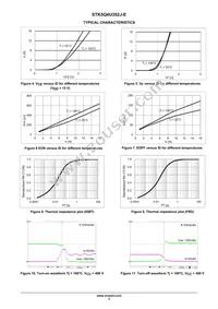 STK5Q4U352J-E Datasheet Page 7