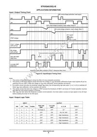 STK5Q4U352J-E Datasheet Page 8