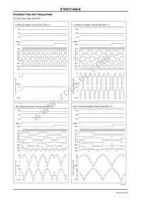 STK672-050-E Datasheet Page 14