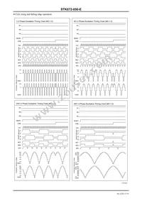 STK672-050-E Datasheet Page 15