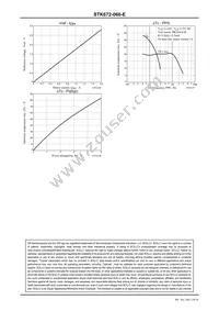 STK672-060-E Datasheet Page 19