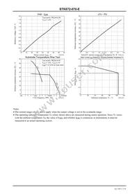 STK672-070-E Datasheet Page 17