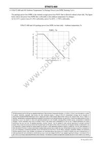 STK672-400 Datasheet Page 19