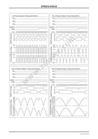 STK672-410C-E Datasheet Page 8