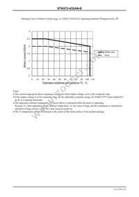 STK672-432AN-E Datasheet Page 3