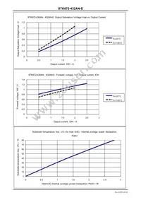 STK672-432AN-E Datasheet Page 20