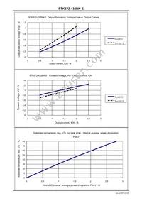 STK672-432BN-E Datasheet Page 22