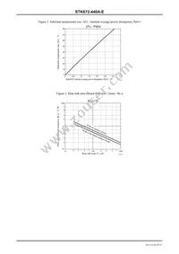 STK672-440A-E Datasheet Page 20