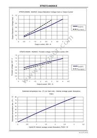 STK672-440AN-E Datasheet Page 20