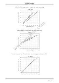 STK672-440B-E Datasheet Page 20