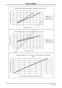 STK672-440BN-E Datasheet Page 22