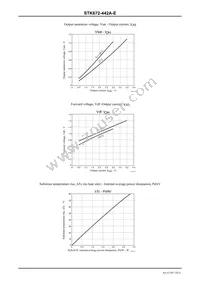 STK672-442A-E Datasheet Page 18