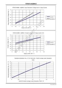 STK672-442BN-E Datasheet Page 22