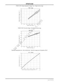 STK672-520 Datasheet Page 15