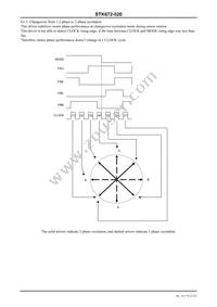 STK672-520 Datasheet Page 22