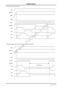 STK672-523-E Datasheet Page 10