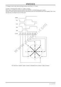 STK672-523-E Datasheet Page 19