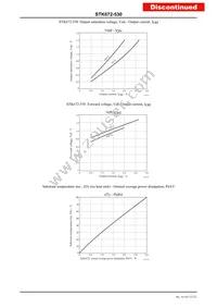 STK672-530 Datasheet Page 15