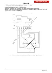 STK672-530 Datasheet Page 20